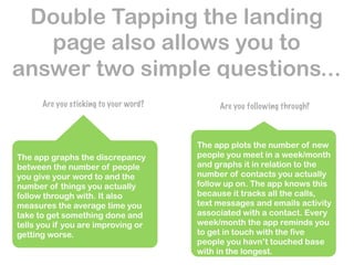Double Tapping the landing
   page also allows you to
answer two simple questions...
      Are you sticking to your word?        Are you following through?



                                       The app plots the number of new
The app graphs the discrepancy         people you meet in a week/month
between the number of people           and graphs it in relation to the
you give your word to and the          number of contacts you actually
number of things you actually          follow up on. The app knows this
follow through with. It also           because it tracks all the calls,
measures the average time you          text messages and emails activity
take to get something done and         associated with a contact. Every
tells you if you are improving or      week/month the app reminds you
getting worse.                         to get in touch with the five
                                       people you havn’t touched base
                                       with in the longest.
 