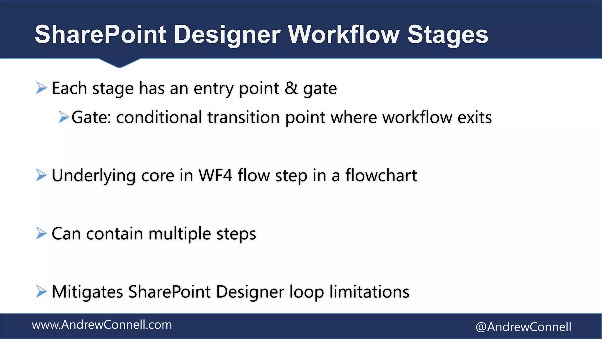 SharePoint Designer Workflow Stages

 Each stage has an entry point & gate
   Gate: conditional transition point where workflow exits


 Underlying core in WF4 flow step in a flowchart


 Can contain multiple steps


 Mitigates SharePoint Designer loop limitations
www.AndrewConnell.com                                   @AndrewConnell
 
