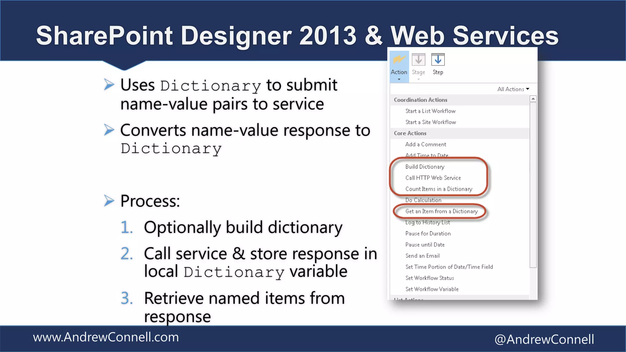SharePoint Designer 2013 & Web Services
          Uses Dictionary to submit
           name-value pairs to service
          Converts name-value response to
           Dictionary


          Process:
            1. Optionally build dictionary
            2. Call service & store response in
               local Dictionary variable
            3. Retrieve named items from
               response
www.AndrewConnell.com                             @AndrewConnell
 