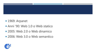  1969: Arpanet
 Anni ‘90: Web 1.0 o Web statico
 2005: Web 2.0 o Web dinamico
 2006: Web 3.0 o Web semantico
 