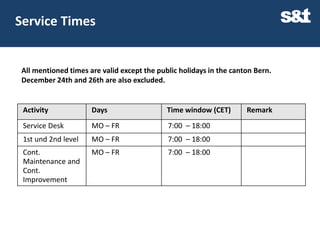 Service Times


 All mentioned times are valid except the public holidays in the canton Bern.
 December 24th and 26th are also excluded.


 Activity             Days                   Time window (CET)       Remark
 Service Desk         MO – FR                7:00 – 18:00
 1st und 2nd level    MO – FR                7:00 – 18:00
 Cont.                MO – FR                7:00 – 18:00
 Maintenance and
 Cont.
 Improvement
 