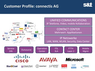 Customer Profile: connectis AG


                                                                    UNIFIED COMMUNICATIONS
                    BIS
                                                                 IP Telefonie, Video, mobile Kollaboration

                                                                          CONTACT CENTER
  Bundesamt für Informatik
                                     Psychiatrische Dienste GR
                                                                        Mehrwert- Applikationen

                                                                               IP Netzwerke
                                                                 LAN, WAN, WLAN, Security, Data Center

 Service                                           Operation            ITIL         FTTH         Mobile
                             Outsource
  24h                                               Center              SLA         Layer 2       Mgmt
 