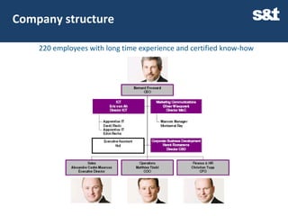 Company structure

    220 employees with long time experience and certified know-how
 