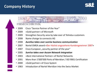 Company History



     •   2009   Cisco “Service Partner of the Year”
     •   2009   «Gold partner» of Microsoft
     •   2009   Strengthen Security area by take over of Telindus customers
     •   2008   Name change to connectis AG
     •   2008   Aurelius takes over sunrise business communication
     •   2007   Nortel EMEA award «Der höchst angesehene Kundengewinner 2007»
     •   2007   Cisco European „security partner of the year“
     •   2005   Sunrise takes over Ascom Network Integration
     •   2003   «Best international Partner» of Nortel Networks
     •   2001   More than 1’000’000 Ports of Meridian / ISO 9001 Certification
     •   2000   «Gold partner» of Cisco System
     •   1983   Introduction of Nortel Meridian into the Swiss Market
 