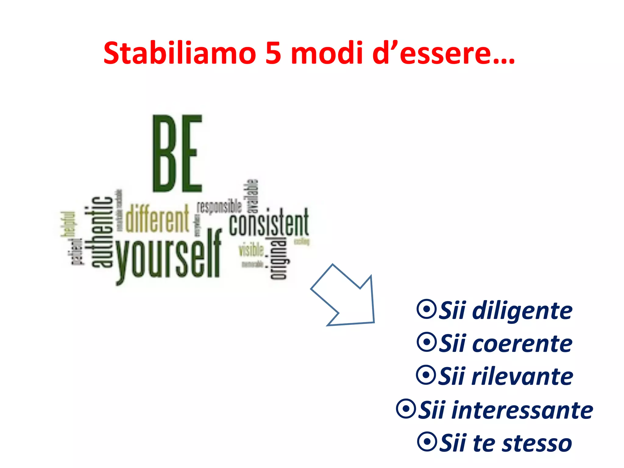 Stabiliamo	
  5	
  modi	
  d’essere…	
  
¤ Sii	
  diligente	
  
¤ Sii	
  coerente	
  
¤ Sii	
  rilevante	
  
¤ Sii	
  interessante	
  
¤ Sii	
  te	
  stesso	
  
 