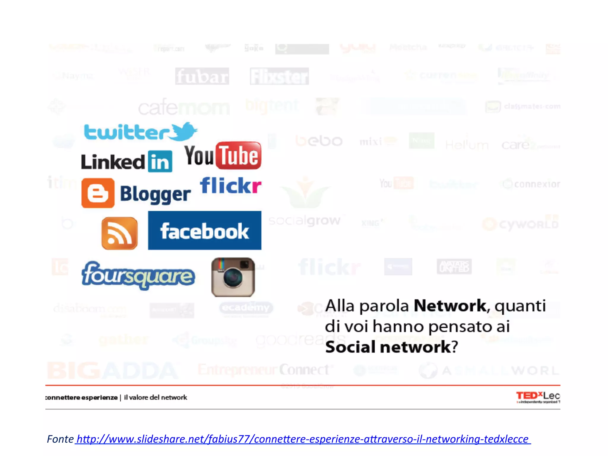 Fonte	
  h'p://www.slideshare.net/fabius77/conne'ere-­‐esperienze-­‐a'raverso-­‐il-­‐networking-­‐tedxlecce	
  
 