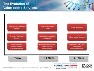 The Evolution of
Value-added Services




   Backup and File/Media     Remote Access to
                                                      Home Monitoring
         Sharing                Content



    Premium Technical      Multi-platform Content
                                                    Cloud Media Services
        Support                  Availability



     CloudNetwork
      Home
               Media       Mobile/Portable Device   Enhanced CRM Uses
      Enhancements            Interaction with          Analytics for
         Access
    (File/Print Sharing)       Entertainment         Recommendations




          Today                 1-2 Years                 3+ Years
 