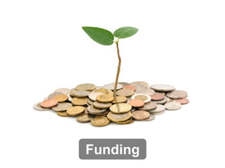 Funding

 