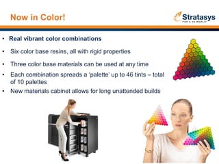 3D Printing: Multi-Materials and Vibrant Color | PPT | Free Download