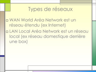 Types de réseaux
□ WAN World Aréa Network est un
réseau étendu (ex Internet)
□ LAN Local Aréa Network est un réseau
local (ex réseau domestique derrière
une box)
 
