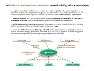 Consommateurs
Agriculteur
Sol & Biodiversité Cultures Animaux d’élevage
Fournisseurs Distributeurs
Les bénéfices issus des ressources numériques au service de l’agriculteur sont multiples
Valorisation image métier
Engagement consommateur
Autonomie
Visibilité
Rentabilité – Respect de l’environnement – Qualité de vie
Simplification gestion
Traçabilité
Les capteurs connectés introduisent de nouvelles conversations opérationnelles entre l’agriculteur et ses
partenaires de production, lui permettant d’agir avec plus de précision car en meilleure harmonie avec son
environnement en temps réel. L’agriculture connectée est ainsi une source d’optimisation pour la productivité.
La robotique connectée, qui a déjà prouvé en élevage sa capacité à améliorer la qualité de vie de l’agriculteur et
la rentabilité de l’activité, confirme progressivement aussi son efficacité en productions végétales.
La facilité des transactions financières sur Internet (vente et achat en en ligne, crowdfunding) a donné naissance
à différentes solutions utilisées par l’agriculteur pour améliorer ses marges
Le succès des différents supports d’échanges interactifs entre consommateurs et producteurs (achat de
produits alimentaires en ligne, financement participatif, réseaux sociaux), a largement démontré l’engagement
des consommateurs à soutenir les témoignages et projets d’agriculteurs passionnés.
 