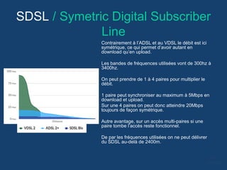 SDSL / Symetric Digital Subscriber
Line
Contrairement à l’ADSL et au VDSL le débit est ici
symétrique, ce qui permet d’avoir autant en
download qu’en upload.
Les bandes de fréquences utilisées vont de 300hz à
3400hz.
On peut prendre de 1 à 4 paires pour multiplier le
débit.
1 paire peut synchroniser au maximum à 5Mbps en
download et upload.
Sur une 4 paires on peut donc atteindre 20Mbps
toujours de façon symétrique.
Autre avantage, sur un accès multi-paires si une
paire tombe l’accès reste fonctionnel.
De par les fréquences utilisées on ne peut délivrer
du SDSL au-delà de 2400m.
 