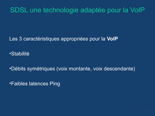 SDSL une technologie adaptée pour la VoIP
Les 3 caractéristiques appropriées pour la VoIP
•Stabilité
•Débits symétriques (voix montante, voix descendante)
•Faibles latences Ping
 