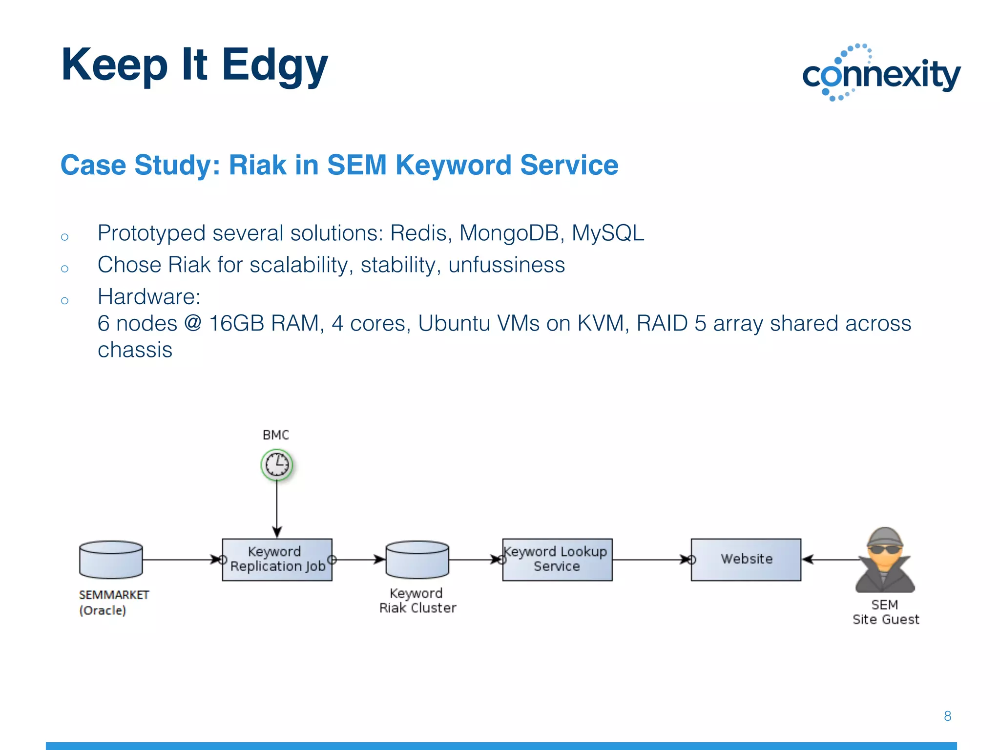 Keep It Edgy
Case Study: Riak in SEM Keyword Service
8!
o  Prototyped several solutions: Redis, MongoDB, MySQL!
o  Chose Riak for scalability, stability, unfussiness!
o  Hardware:!
6 nodes @ 16GB RAM, 4 cores, Ubuntu VMs on KVM, RAID 5 array shared across
chassis!
 