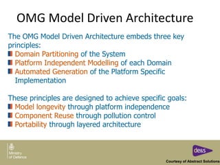 OMG Model Driven Architecture
The OMG Model Driven Architecture embeds three key
principles:
Domain Partitioning of the Sy...