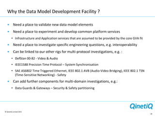 © QinetiQ Limited 2015
Why the Data Model Development Facility ?
• Need a place to validate new data model elements
• Need...