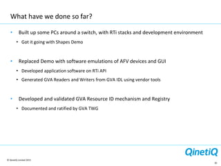 © QinetiQ Limited 2015
What have we done so far?
• Built up some PCs around a switch, with RTi stacks and development envi...