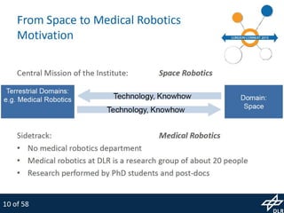 MiroSurge: Research Platform for Robotic Surgery