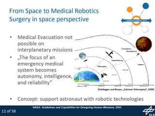 MiroSurge: Research Platform for Robotic Surgery