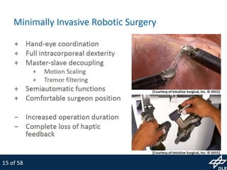 MiroSurge: Research Platform for Robotic Surgery