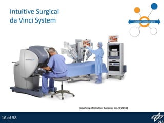MiroSurge: Research Platform for Robotic Surgery