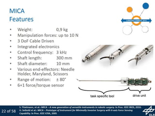 MiroSurge: Research Platform for Robotic Surgery