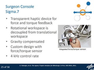 MiroSurge: Research Platform for Robotic Surgery