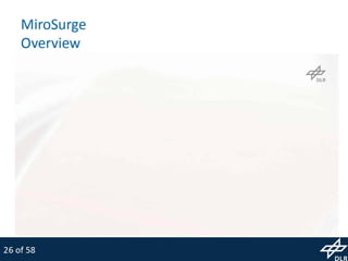 MiroSurge: Research Platform for Robotic Surgery