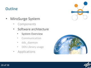 MiroSurge: Research Platform for Robotic Surgery