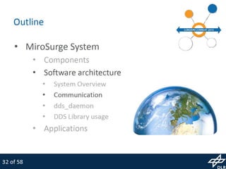 MiroSurge: Research Platform for Robotic Surgery