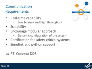MiroSurge: Research Platform for Robotic Surgery