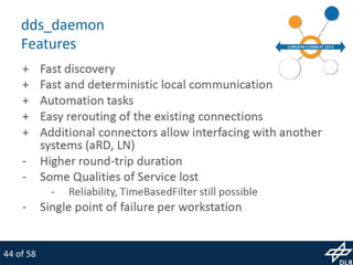 MiroSurge: Research Platform for Robotic Surgery