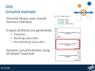 MiroSurge: Research Platform for Robotic Surgery