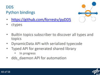 MiroSurge: Research Platform for Robotic Surgery