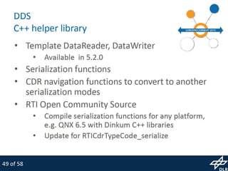 MiroSurge: Research Platform for Robotic Surgery