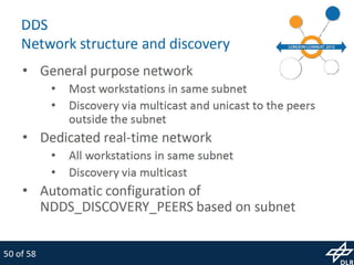 MiroSurge: Research Platform for Robotic Surgery