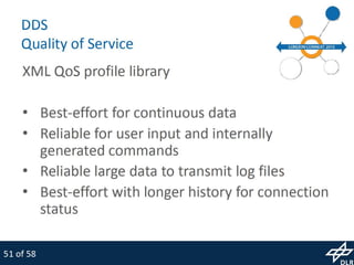 MiroSurge: Research Platform for Robotic Surgery