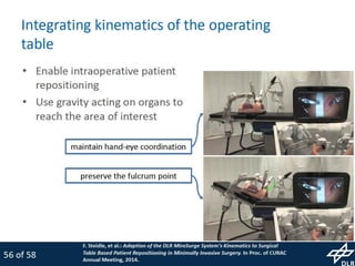 MiroSurge: Research Platform for Robotic Surgery
