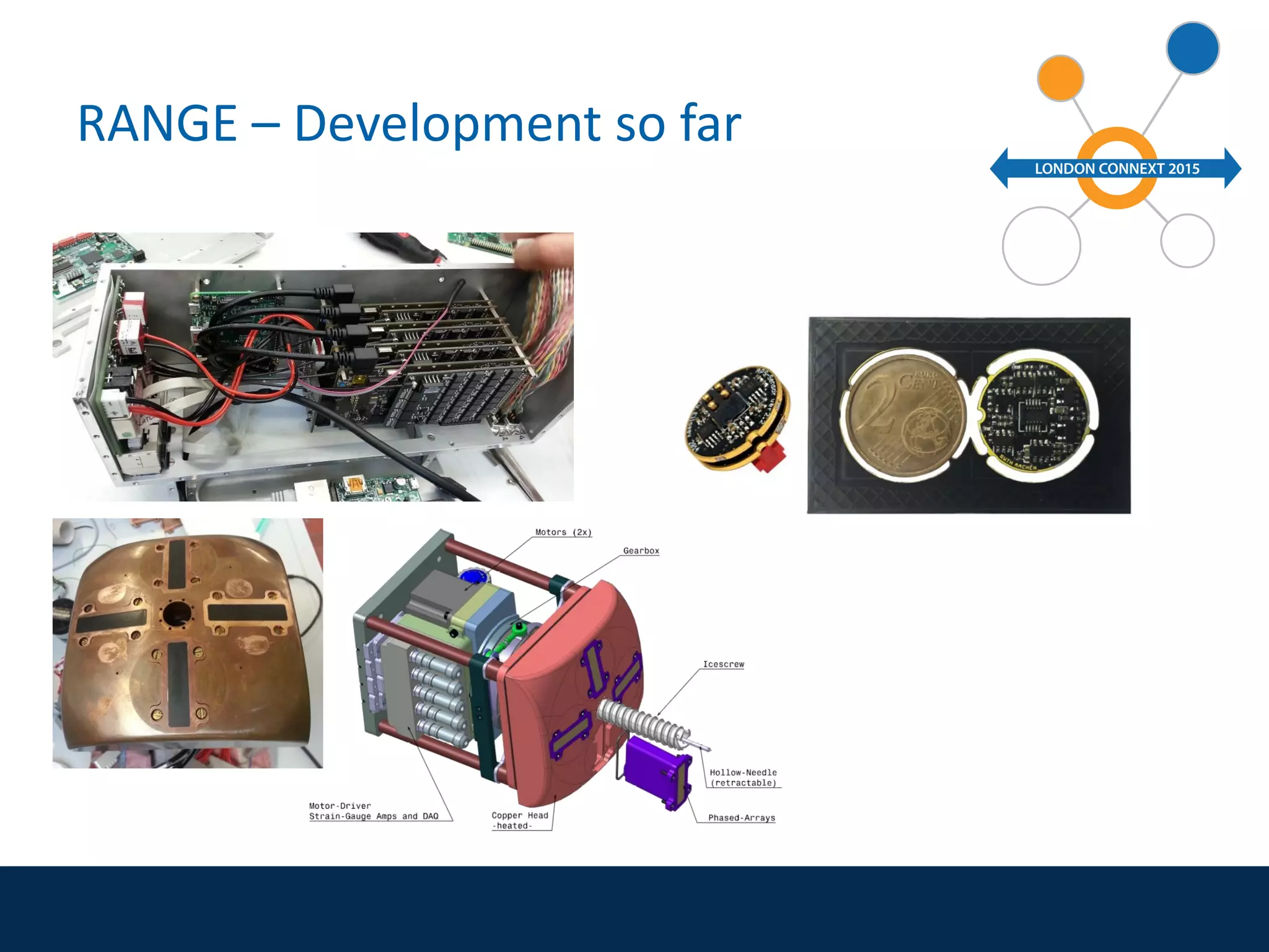 RANGE – Development so far
 