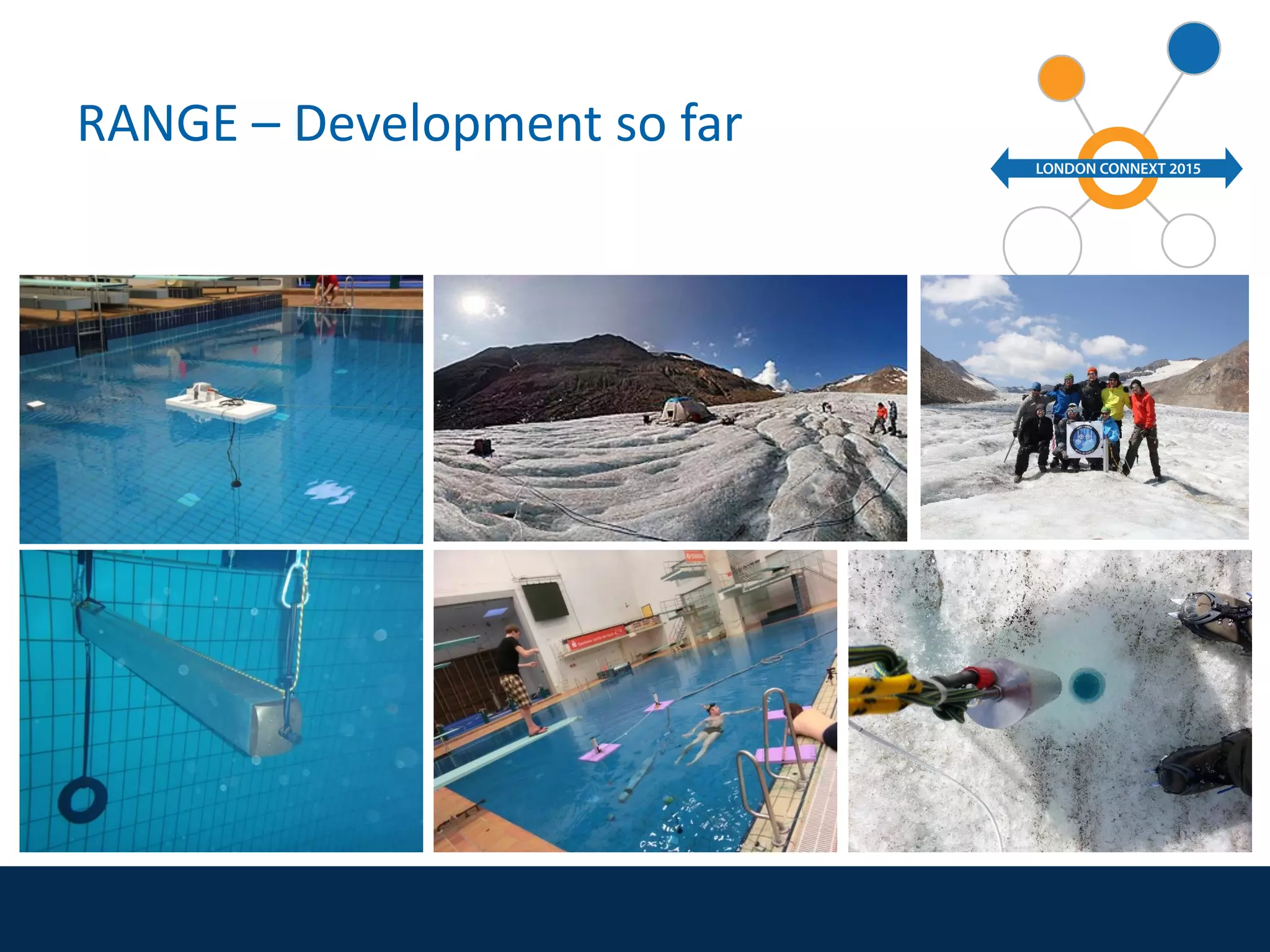 RANGE – Development so far
 