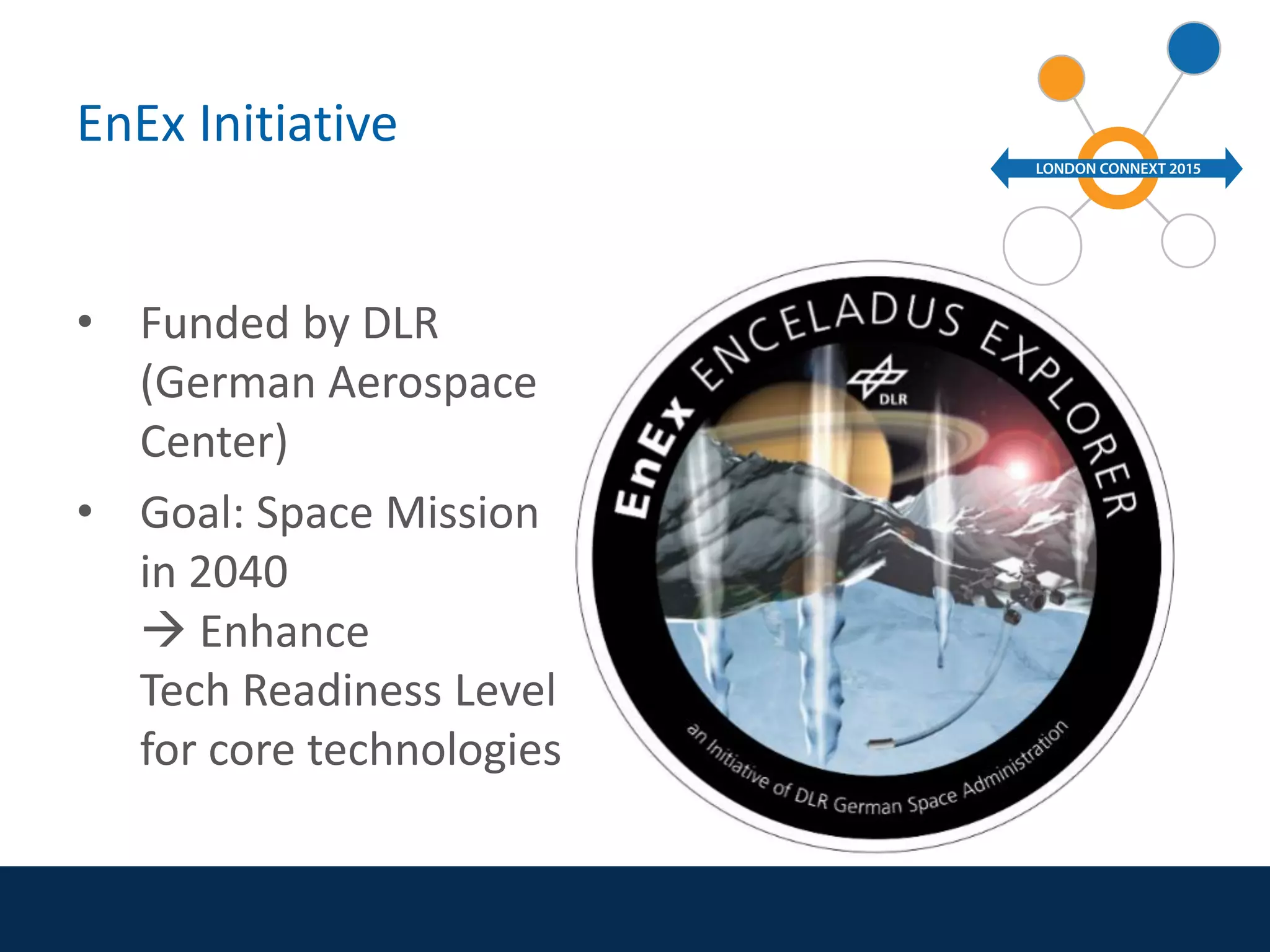 EnEx Initiative
• Funded by DLR
(German Aerospace
Center)
• Goal: Space Mission
in 2040
 Enhance
Tech Readiness Level
for core technologies
 