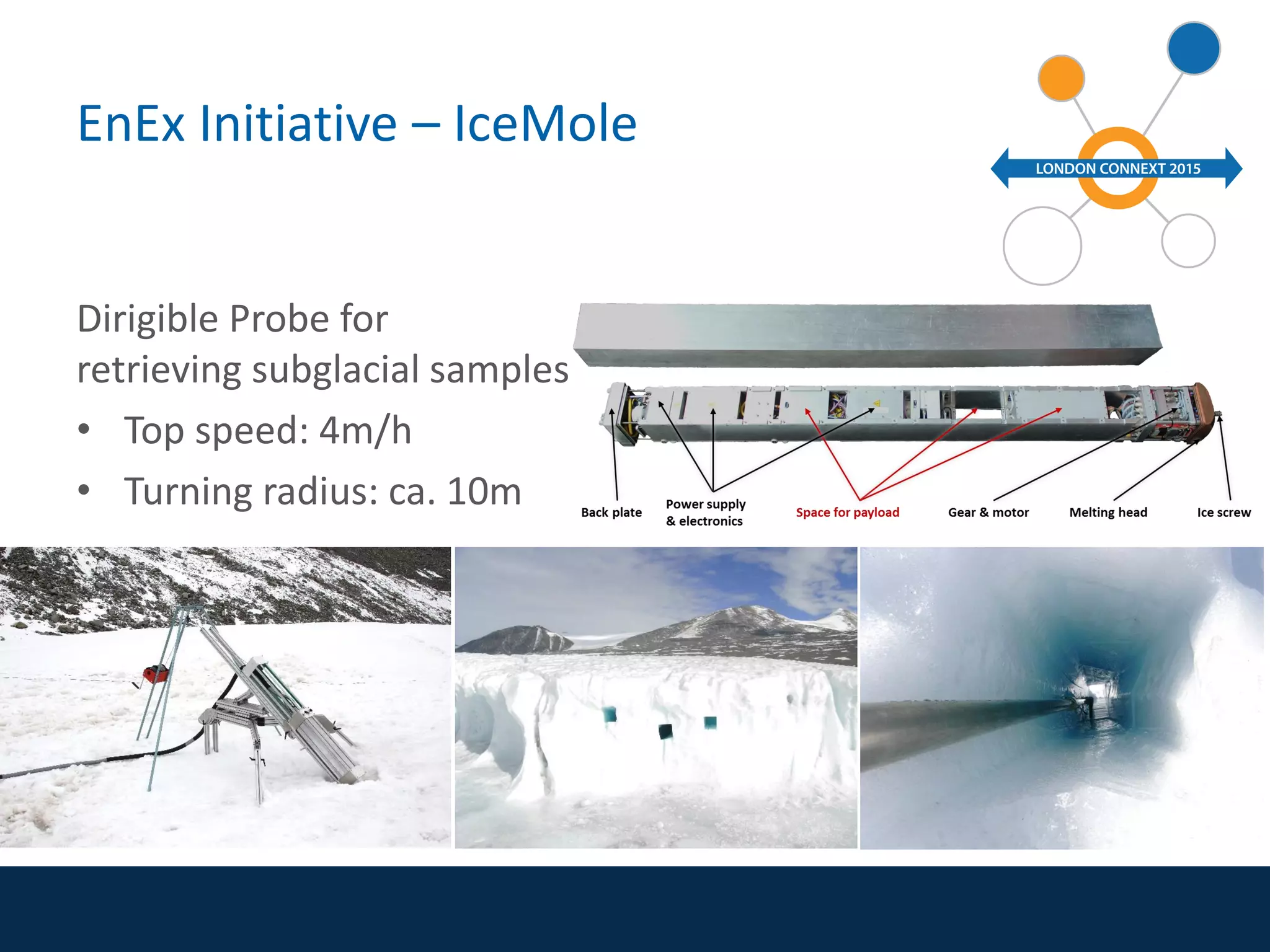 EnEx Initiative – IceMole
Dirigible Probe for
retrieving subglacial samples
• Top speed: 4m/h
• Turning radius: ca. 10m
 