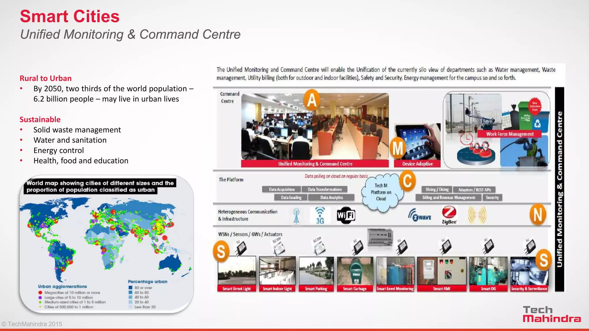 © TechMahindra 2015© TechMahindra 2015
Unified Monitoring & Command Centre
Smart Cities
Rural to Urban
• By 2050, two thirds of the world population –
6.2 billion people – may live in urban lives
Sustainable
• Solid waste management
• Water and sanitation
• Energy control
• Health, food and education
 