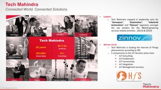 © TechMahindra 2015© TechMahindra 2015
Connected World. Connected Solutions.
Tech Mahindra
• Leaders
o Tech Mahindra mapped in leadership zone for
“Aerospace”, “Automotive”, “Industrial
Automation” and “Telecom” segments, amongst
the top vendors for the R&D/Engineering
services related activities. [2013] & [2014]
• Winner Circle
o Tech Mahindra is leading the Internet of Things
phenomenon according to HfS.
o 5 components to the IoT Services value chain
 IoT Consulting
 IoT Enablement
 IoT Connectivity
 IoT Integration
 IoT Management services,
 
