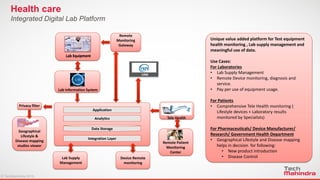 © TechMahindra 2015© TechMahindra 2015
Integrated Digital Lab Platform
Health care
Application
Analytics
Integration Layer
Data Storage
Lab Equipment
Lab Supply
Management
Remote
Monitoring
Gateway
Privacy filter
Remote Patient
Monitoring
Center
Tele Health
Geographical
Lifestyle &
Disease mapping
studies viewer
Device Remote
monitoring
Lab Information System
Unique value added platform for Test equipment
health monitoring , Lab supply management and
meaningful use of data.
Use Cases:
For Laboratories
• Lab Supply Management
• Remote Device monitoring, diagnosis and
service.
• Pay per use of equipment usage.
For Patients
• Comprehensive Tele Health monitoring (
Lifestyle devices + Laboratory results
monitored by Specialists)
For Pharmaceuticals/ Device Manufacturer/
Research/ Government Health Department
• Geographical Lifestyle and Disease mapping
helps in decision for following:
• New product introduction
• Disease Control
 