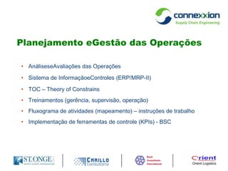 Planejamento eGestão das OperaçõesAnáliseseAvaliações das Operações