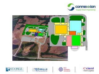 Consultoria emSupply ChainEngineeringGerenciamento do Projeto(PMO)EstratégiaSupply ChainMalhaLogísticaOtimizaçãode EstoquesEngenhariaPlant LayoutPlanos DiretoresCDs/FábricasOperaçõesPlanejamento,Implementação,TreinamentoAnálise de DesempenhoBenchmarking,AuditoriasSistemas de Informação