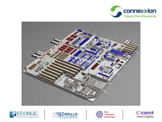 TributosMonitoramentoDesempenhodas PessoasTecnologiadaInformaçãoObjetivos eMetas do NegócioSegurança e TransporteTerceirizaçãoTreinamentoDinâmica doNegócioGlobalNacionalRegionalMonitoramentoDesempenhodas InstalaçõesEstratégiaSupplyChainModelagem eSimulaçãoProjeto de InstalaçõesSeleção deFornecedorImplementação(PMO)ConstruçãoInstalaçõesEstratégiaentre ParceirosOtimização deEstoquesFábricaCentro deDistribuiçãoEquipamentosdeM&AAuditoriasImplementação e TestesViabilidade EconômicaEstratégiaEngenhariaOperaçõesAnálise deDesempenho