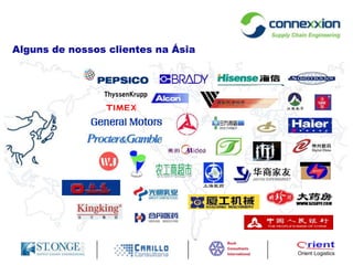 Addition to existing operation