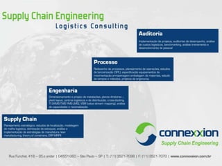 Alguns de nossos clientes na Europa